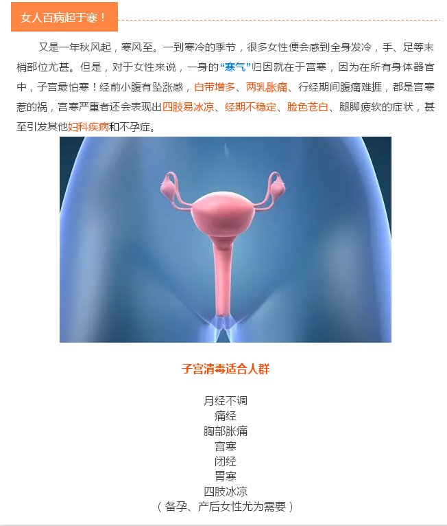 尚佳產(chǎn)后修復丨婦科病為什么會那么多？