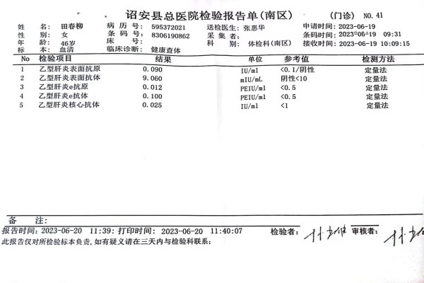 2023-06-20獲得術(shù)前三項