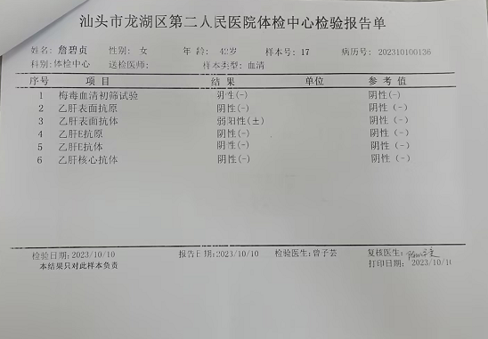 2023-10-10獲得術(shù)前三項(xiàng)