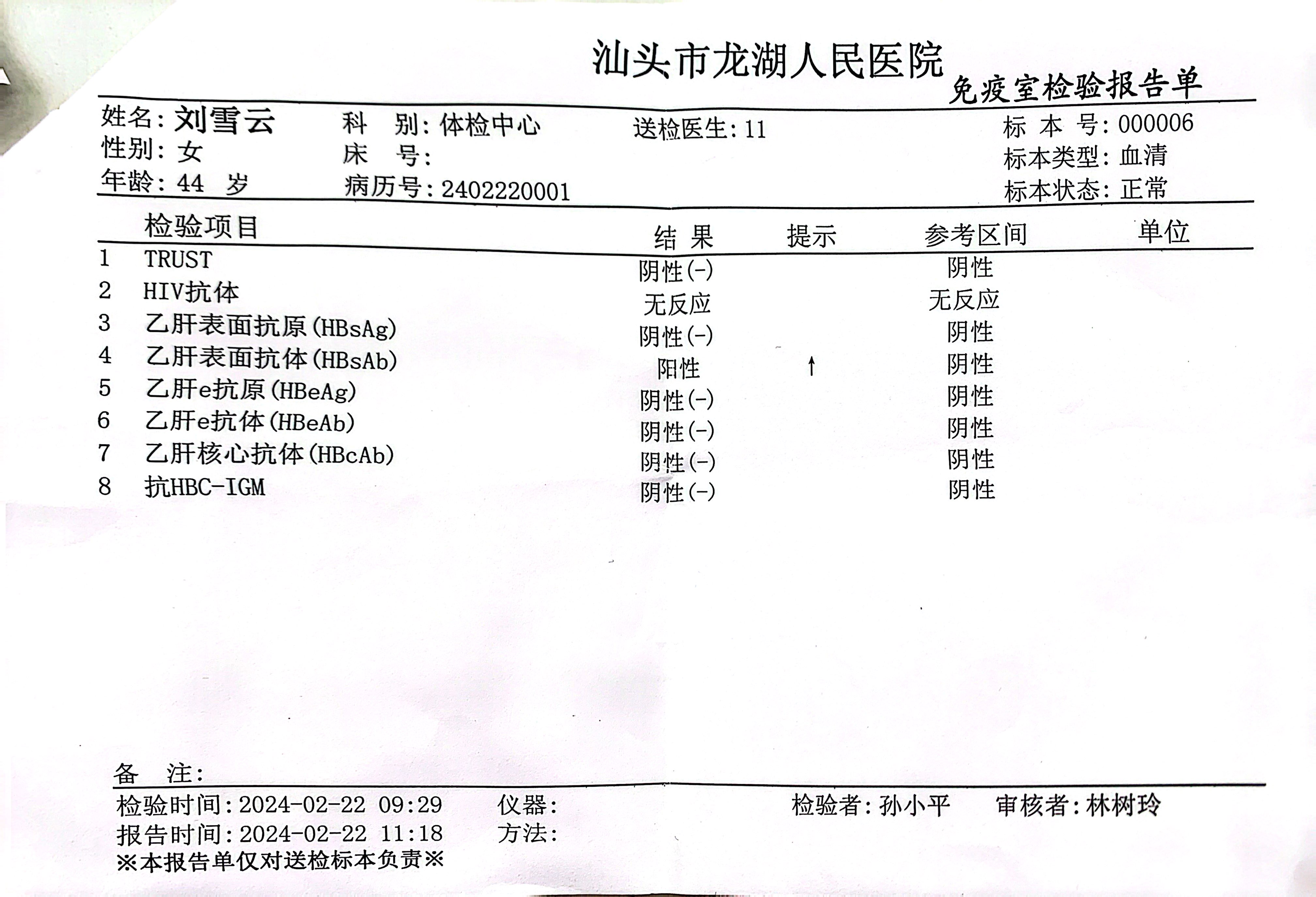 2024-02-22獲得術(shù)前三項