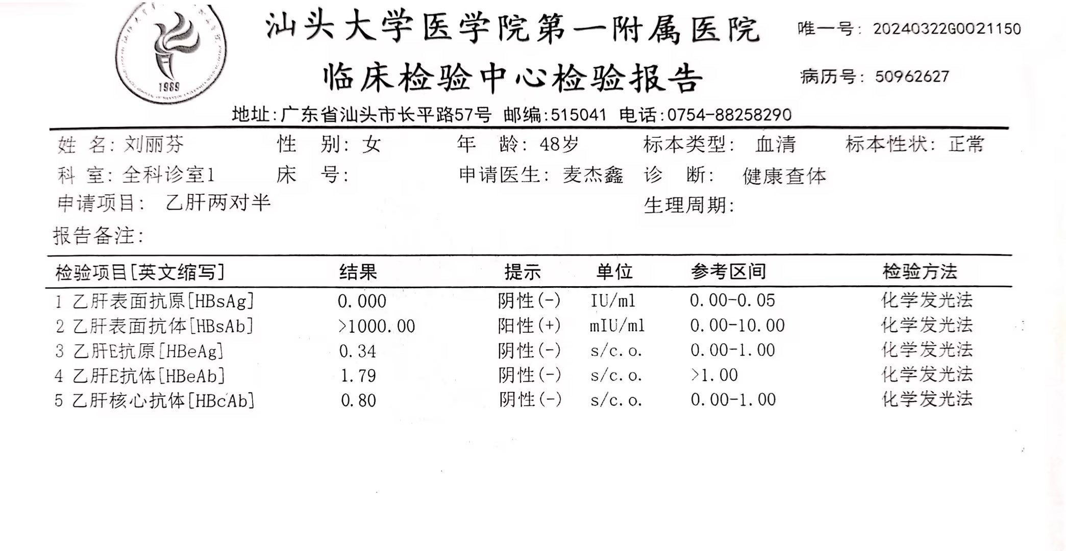 獲得術(shù)前三項