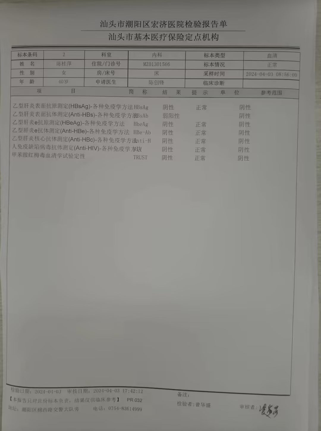 2024.4.3獲得術前三項