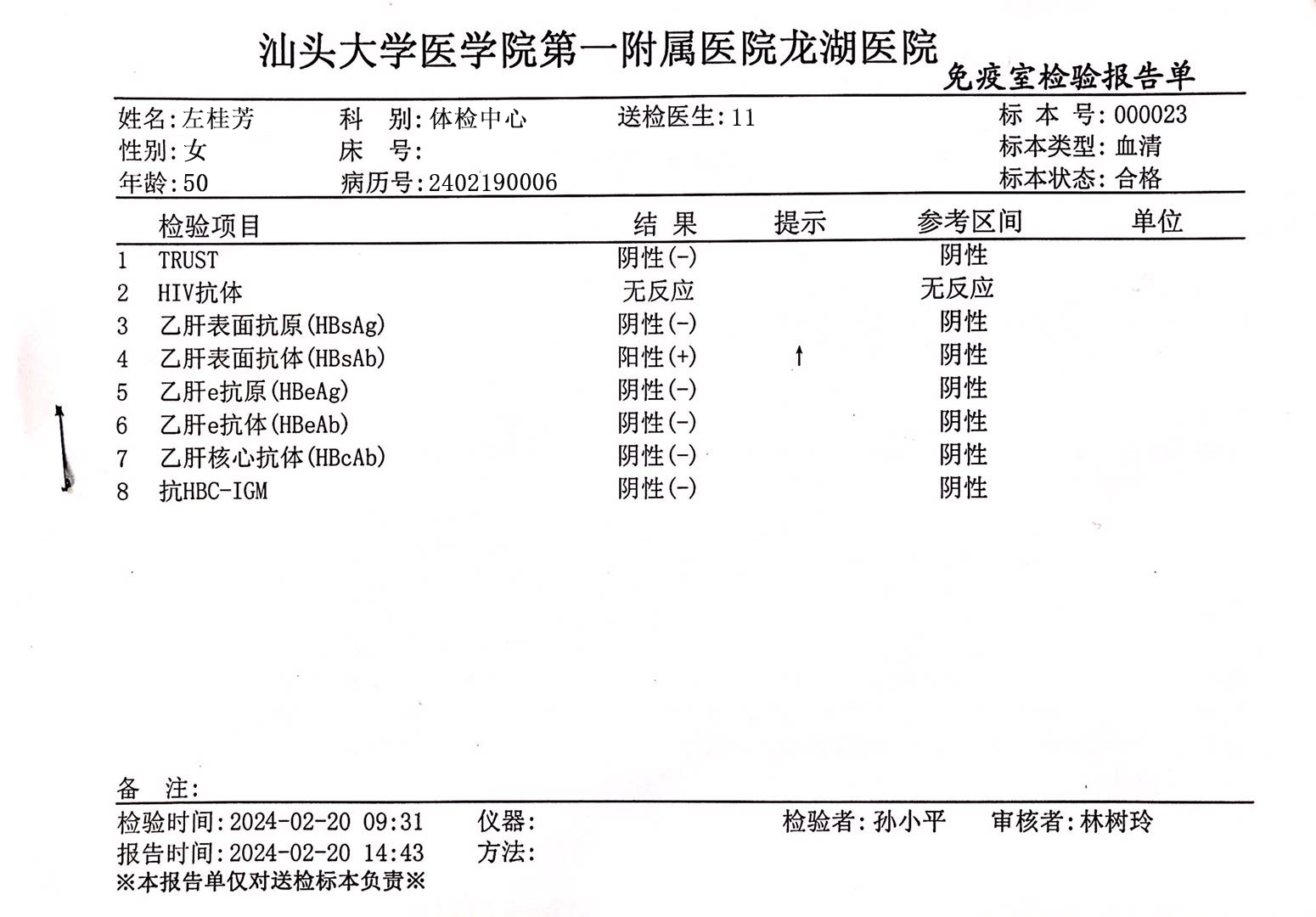 獲得術前三項