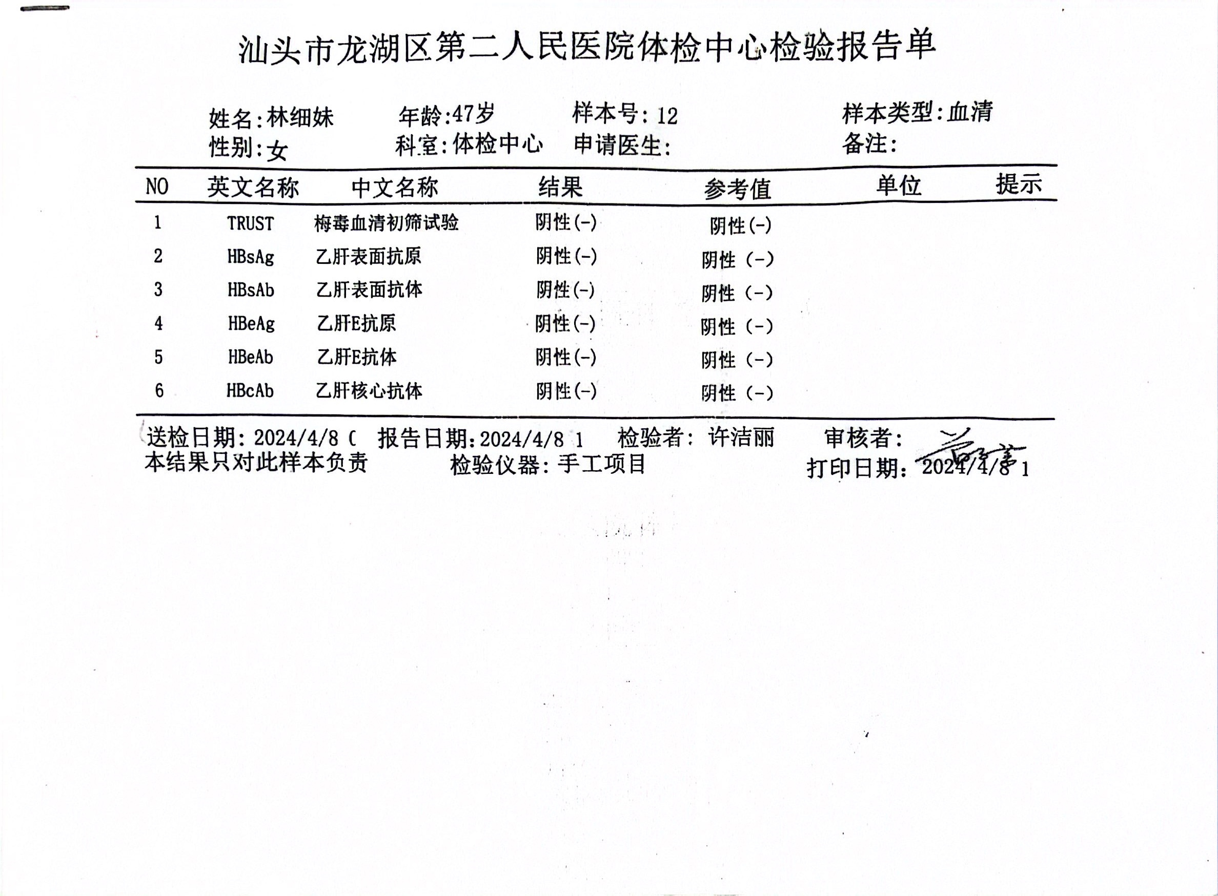 獲得術(shù)前三項