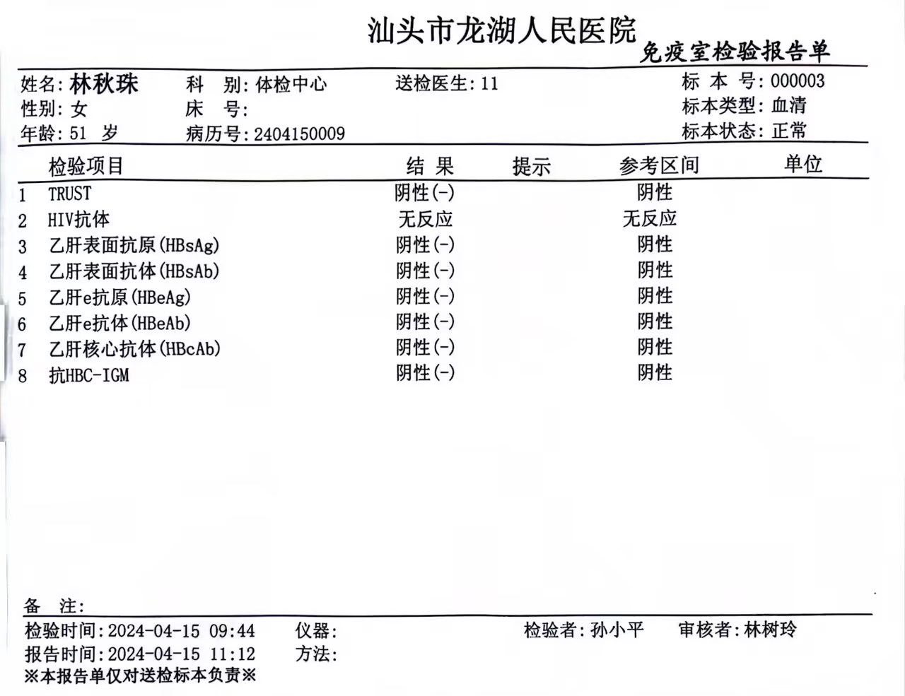 獲得術前三項