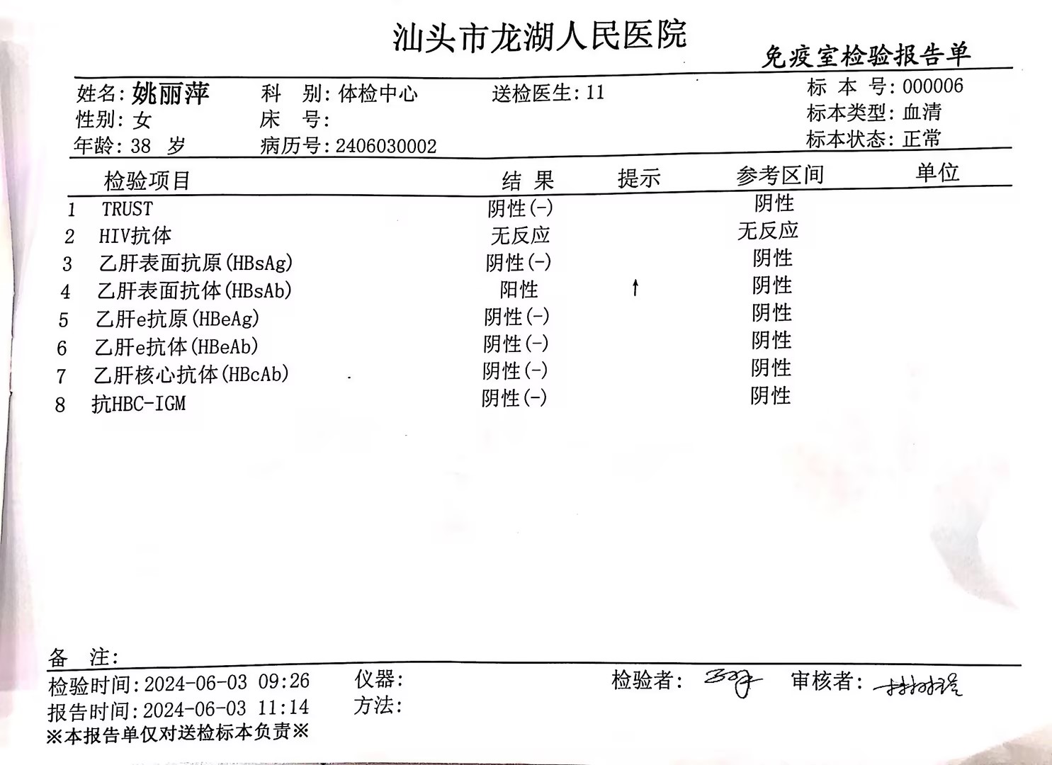 2024.6.3獲得術(shù)前三項