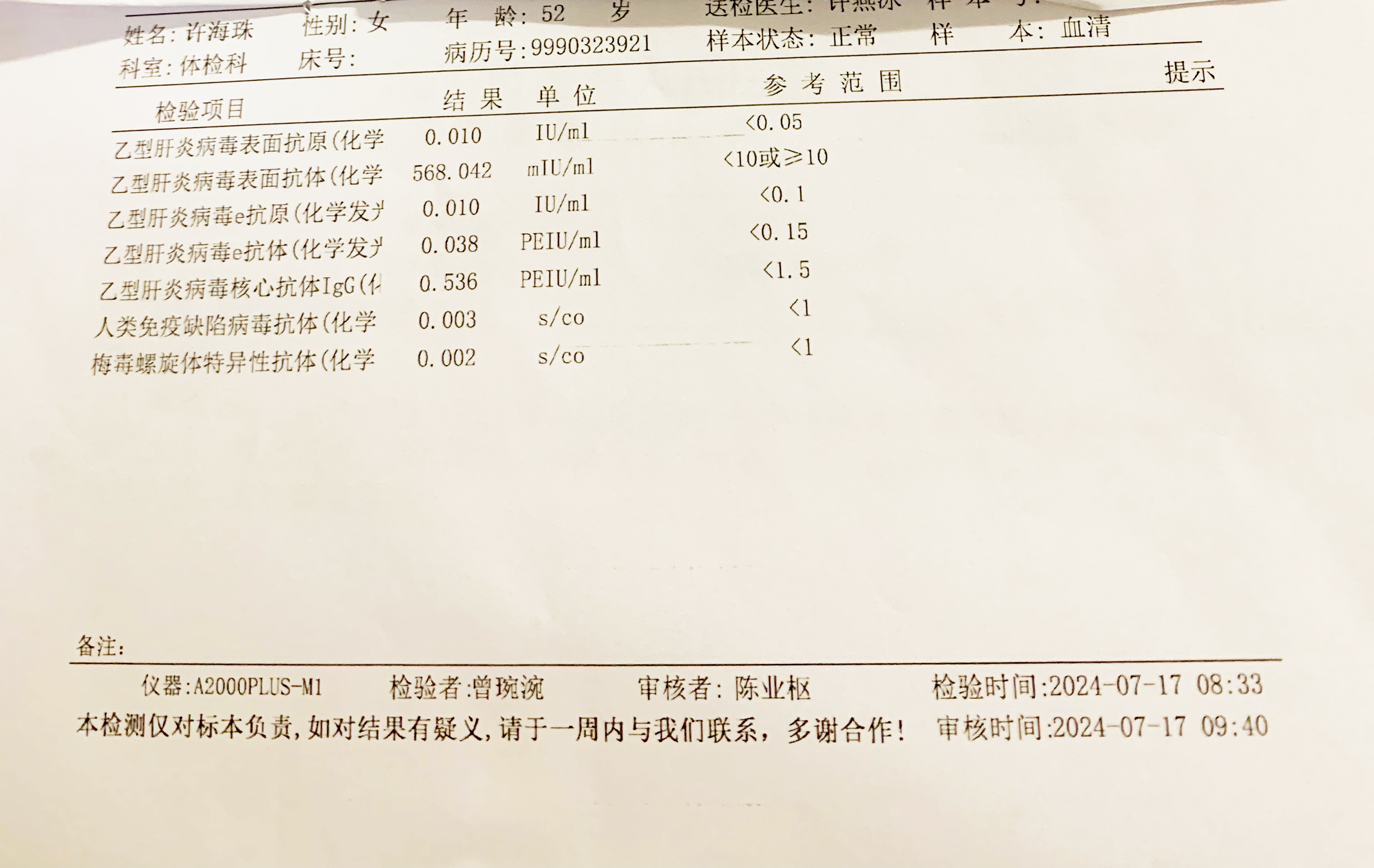 2024.7.17獲得術前三項