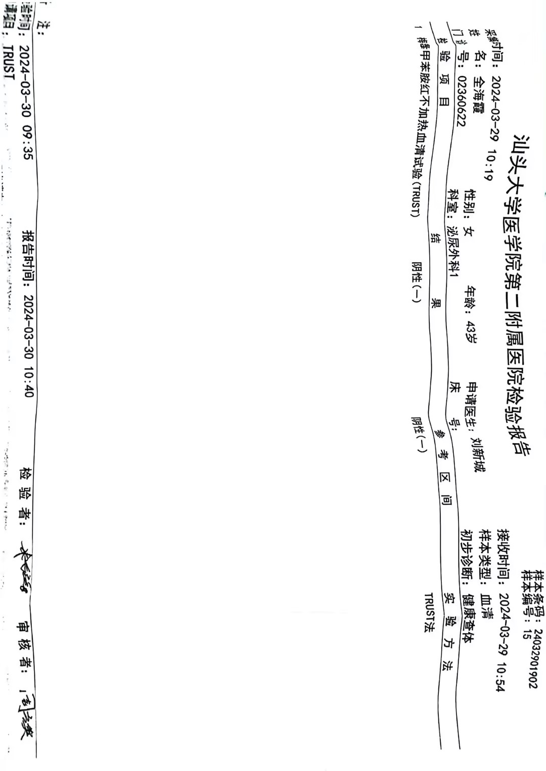 2024.3.30獲得術(shù)前三項