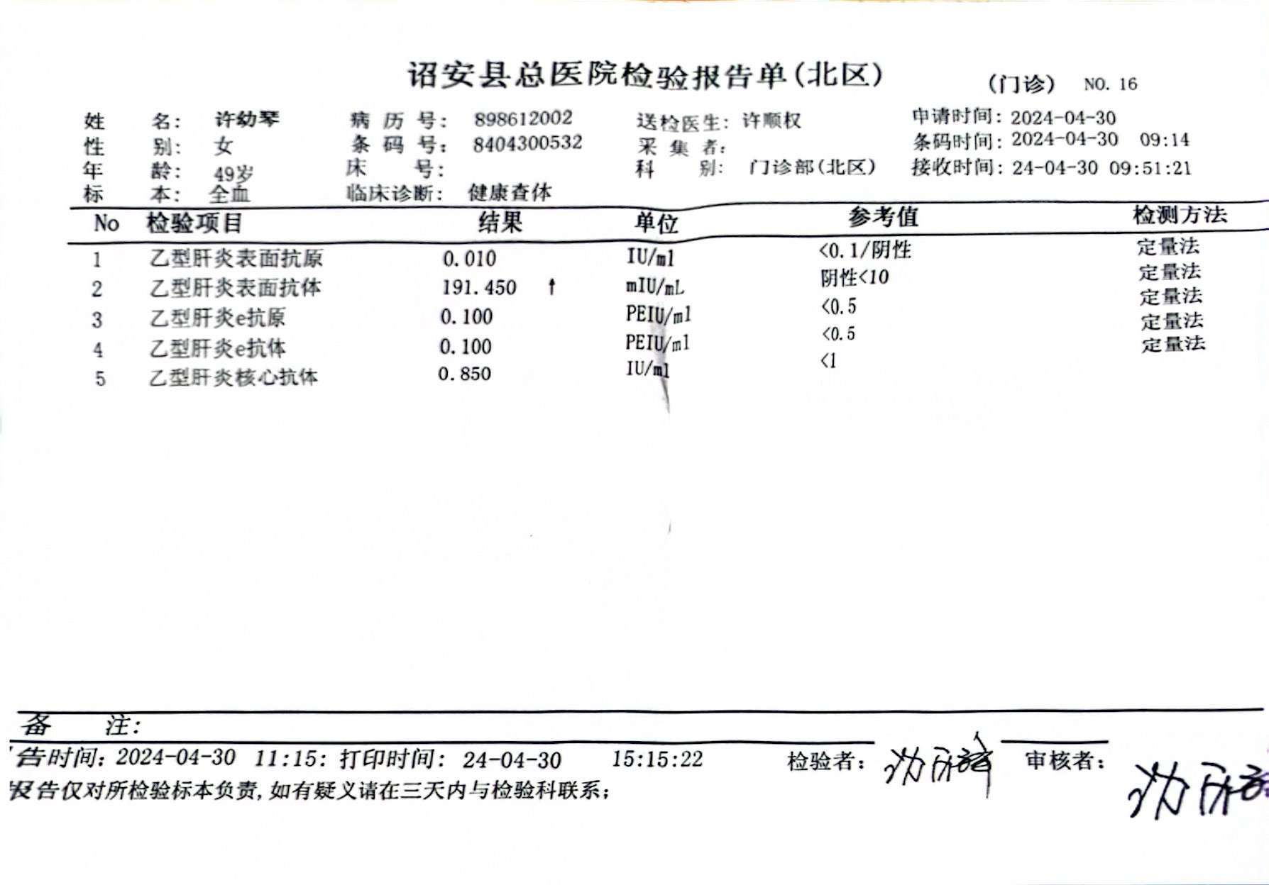 2024.4.30獲得術(shù)前三項(xiàng)