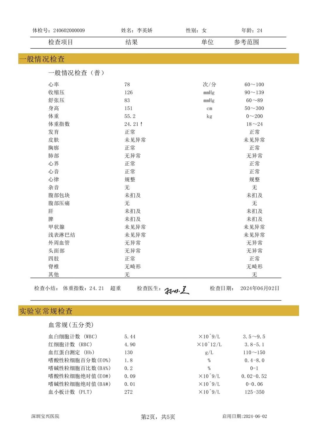 2024.6.2獲得術(shù)前三項(xiàng)