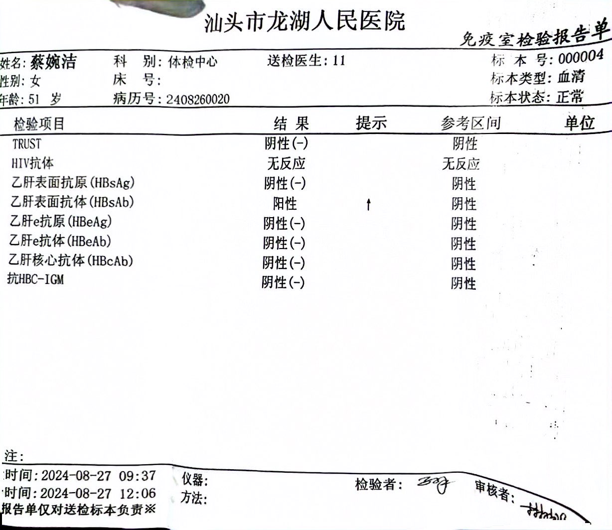 2024.8獲得術前三項