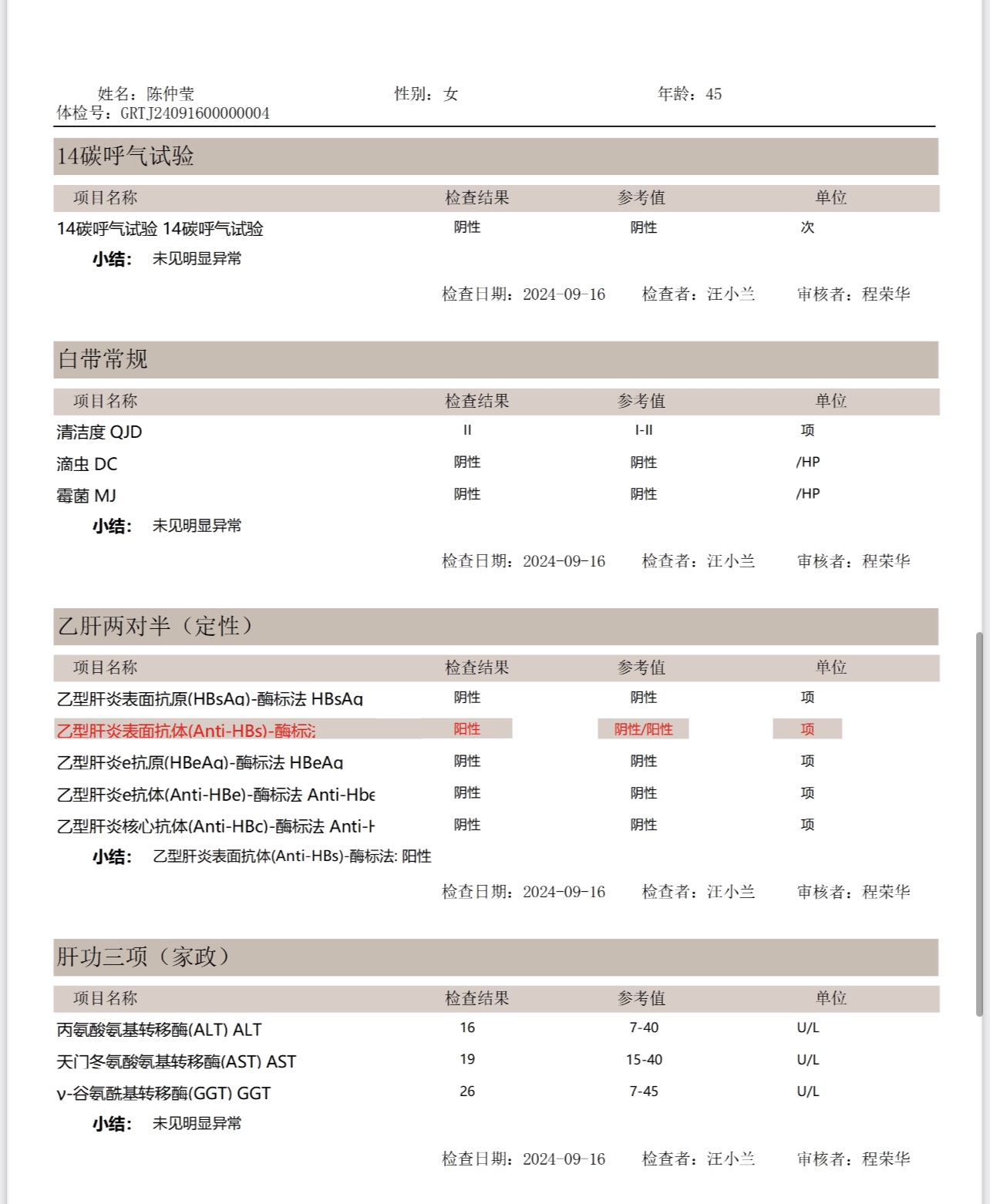 獲得術(shù)前三項(xiàng)